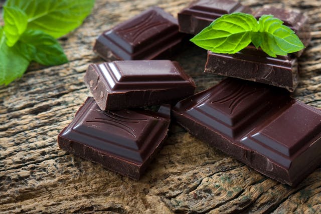 Chocolate Poisoning - Symptoms, Causes, Diagnosis, Treatment, Recovery, Management, Cost